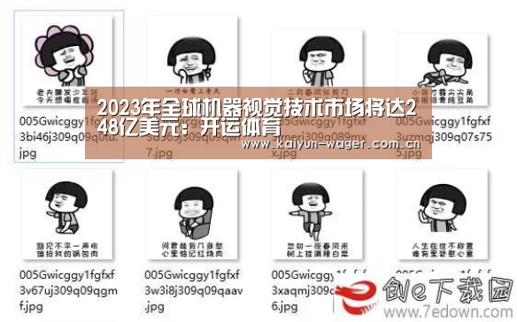 2023年全球机器视觉技术市场将达248亿美元:开运体育(图3) 开运体育官网
